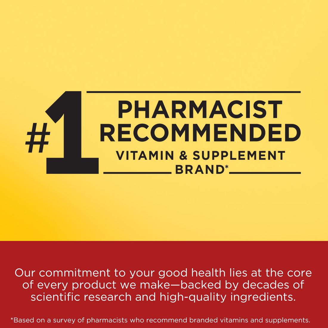 Nature Made CoQ10 （140 softgels）